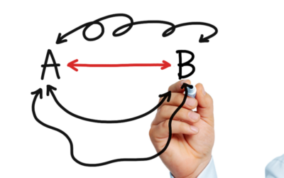 Van anoniem naar bekend