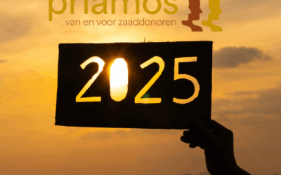 Prioriteiten Priamos in 2025