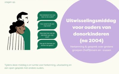 Uitwisselingsmiddag FIOM