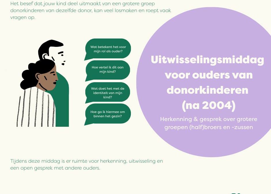 Uitwisselingsmiddag FIOM